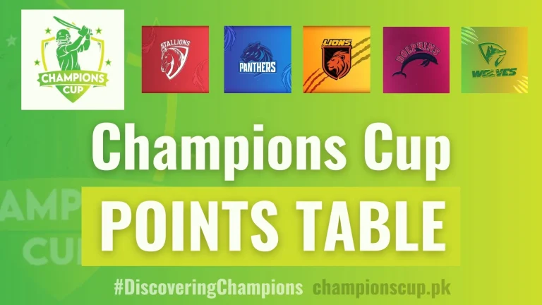 Pakistan-Champions-Cup-points-table